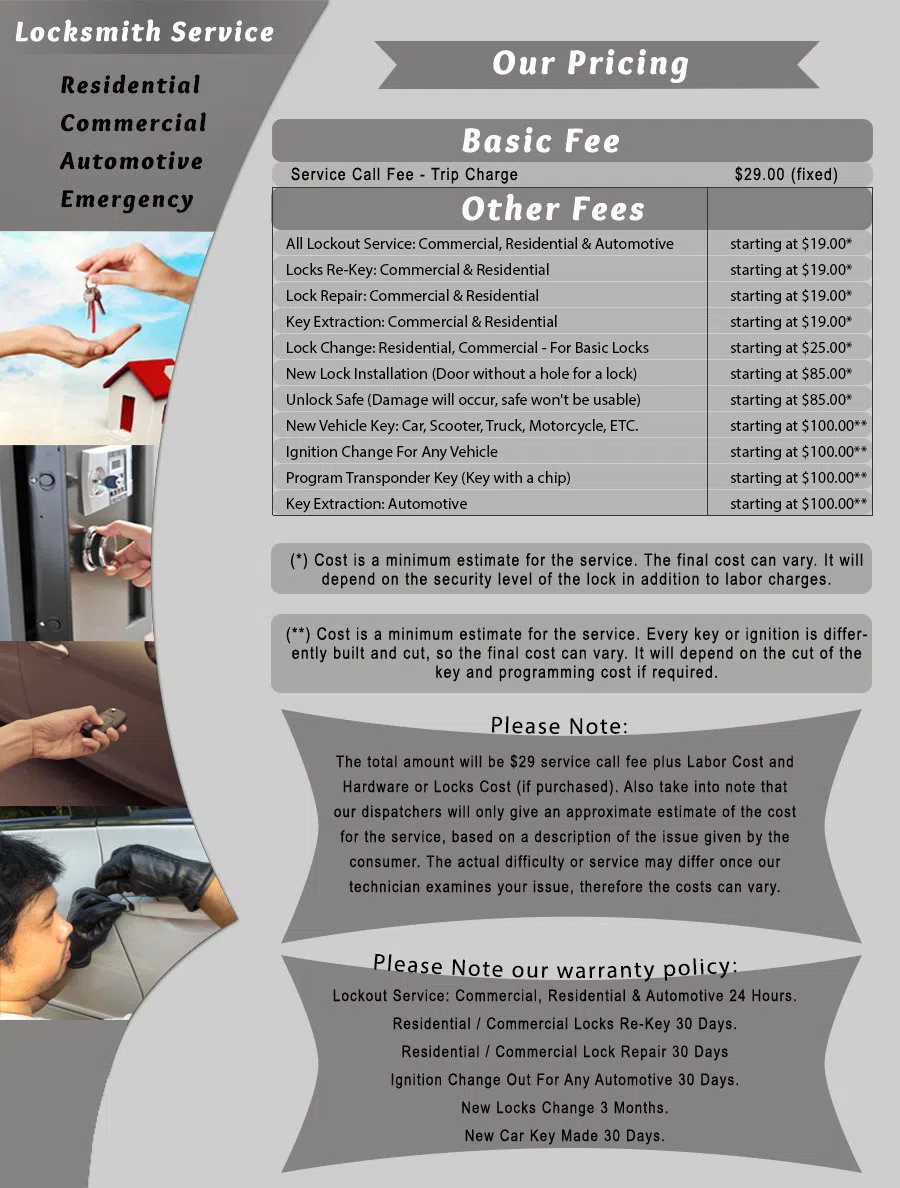 Emergency Seattle Locksmiths, Seattle, WA 206-408-8176